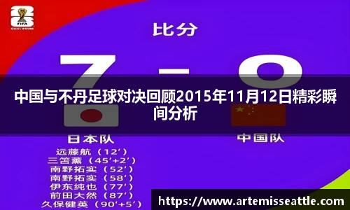 中国与不丹足球对决回顾2015年11月12日精彩瞬间分析